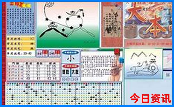 河南省安阳市旅游景点有哪些